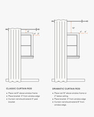 European Linen True Blackout Curtain - Single Panel - 48x84 / White